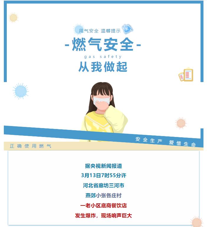 突發(fā)！燃氣泄露7死27傷！物業(yè)緊急提醒：安全正確使用燃氣！